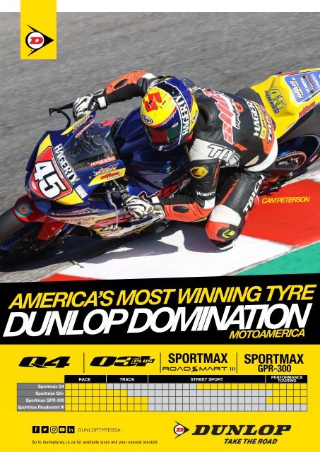 DUNLOP SA SEPT 21