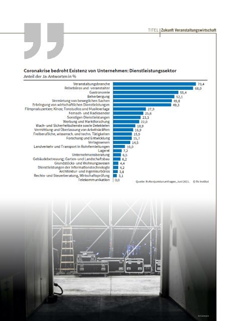 VPLT Magazin 94