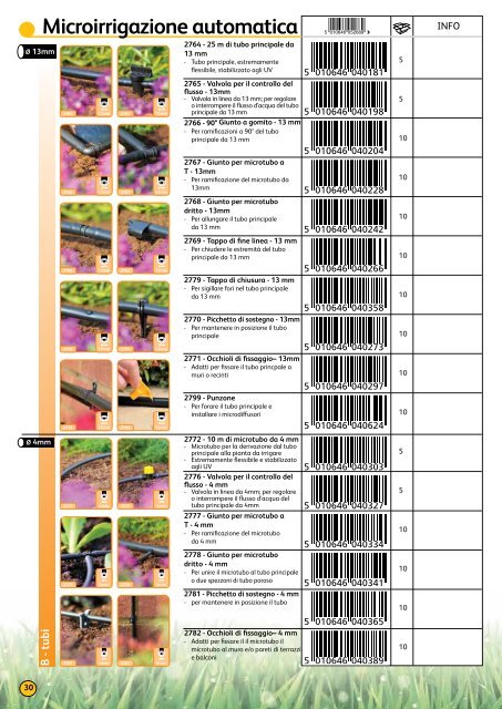 2012 Cataloghi - Hozelock