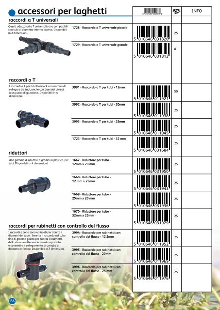 2012 Cataloghi - Hozelock