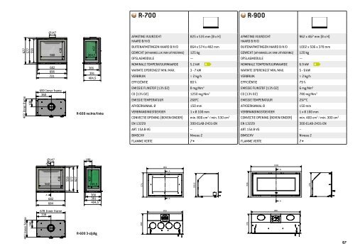 Attika Catalogus : Haarden hout & gas 2022