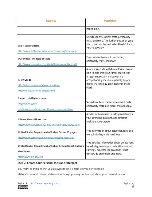 The Power of Selling, 2010a