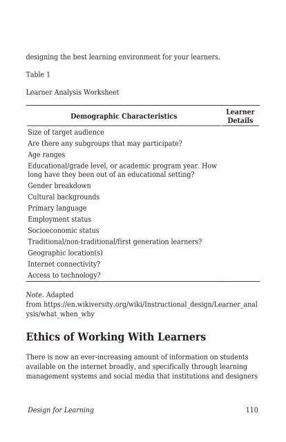 Design for Learning- Principles, Processes, and Praxis, 2021a