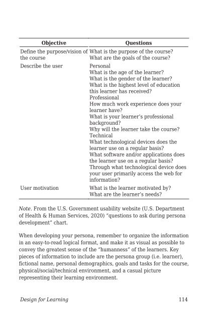 Design for Learning- Principles, Processes, and Praxis, 2021a