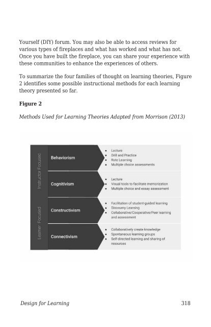 Design for Learning- Principles, Processes, and Praxis, 2021a