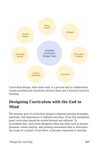 Design for Learning- Principles, Processes, and Praxis, 2021a