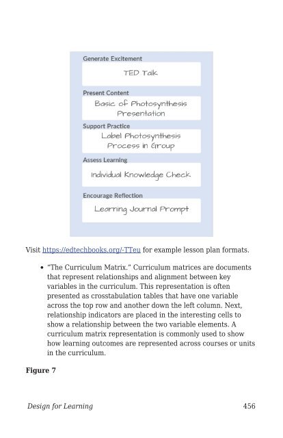 Design for Learning- Principles, Processes, and Praxis, 2021a