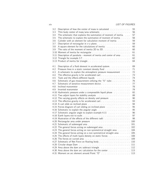 Basics of Fluid Mechanics, 2014a