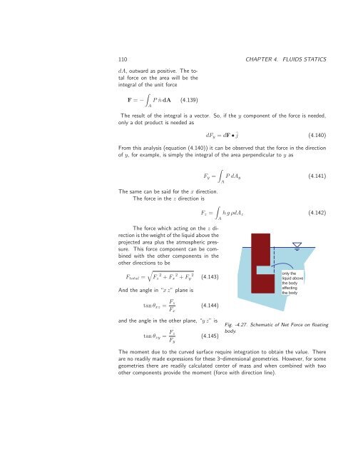 Basics of Fluid Mechanics, 2014a