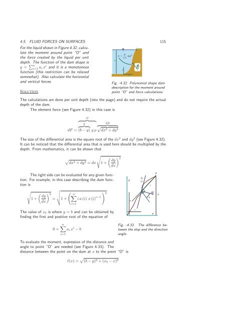 Basics of Fluid Mechanics, 2014a