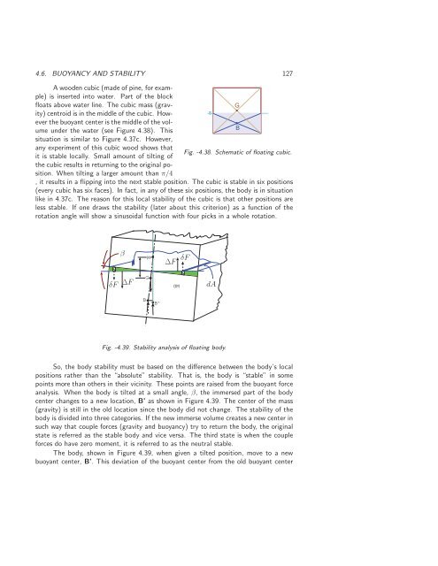 Basics of Fluid Mechanics, 2014a