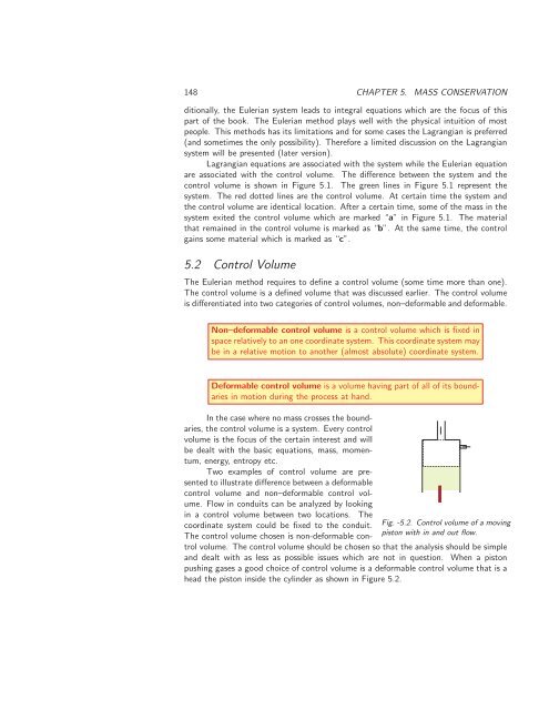 Basics of Fluid Mechanics, 2014a