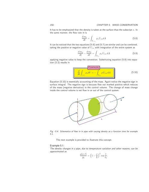 Basics of Fluid Mechanics, 2014a