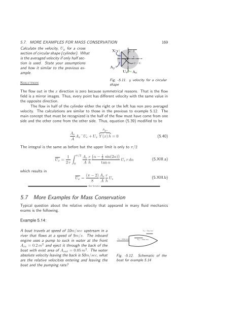 Basics of Fluid Mechanics, 2014a