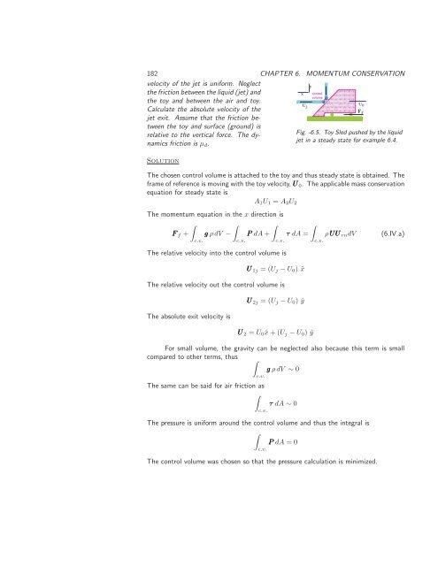 Basics of Fluid Mechanics, 2014a