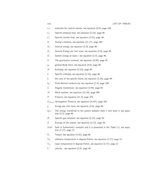 Basics of Fluid Mechanics, 2014a