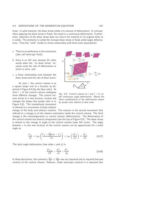 Basics of Fluid Mechanics, 2014a