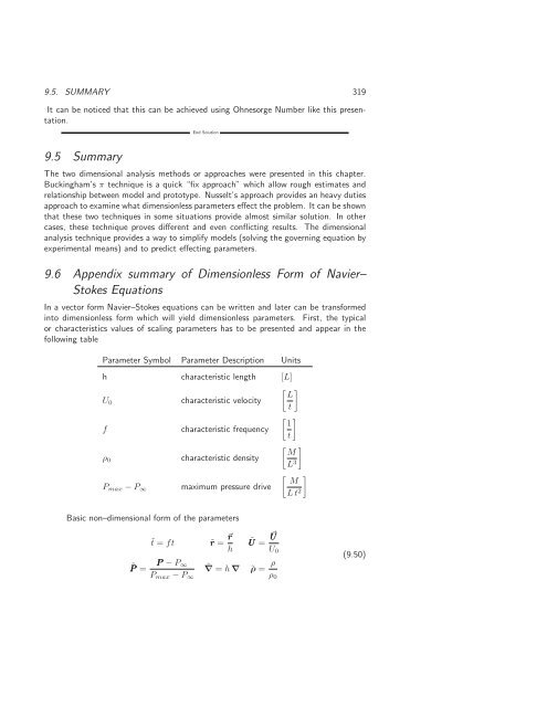 Basics of Fluid Mechanics, 2014a