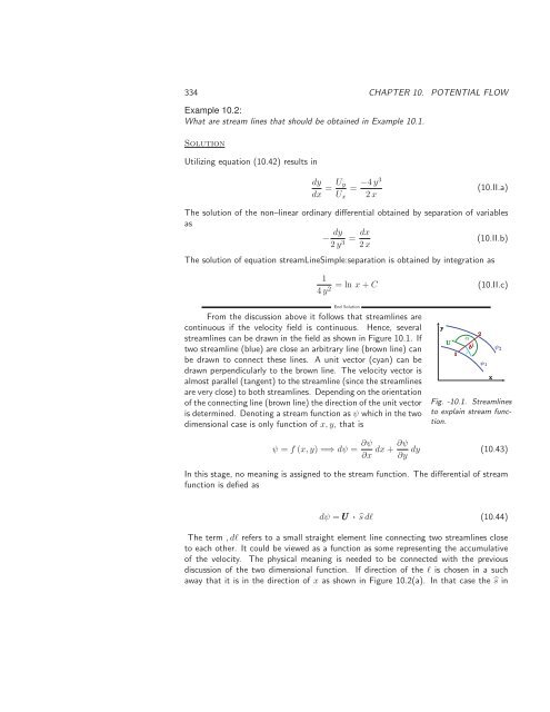 Basics of Fluid Mechanics, 2014a