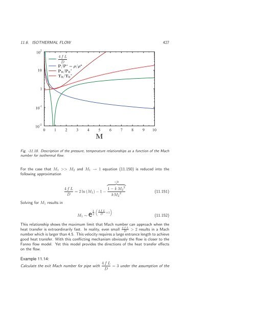 Basics of Fluid Mechanics, 2014a