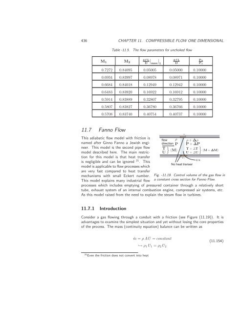 Basics of Fluid Mechanics, 2014a