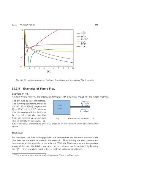 Basics of Fluid Mechanics, 2014a