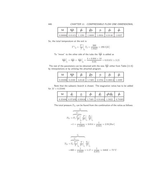 Basics of Fluid Mechanics, 2014a