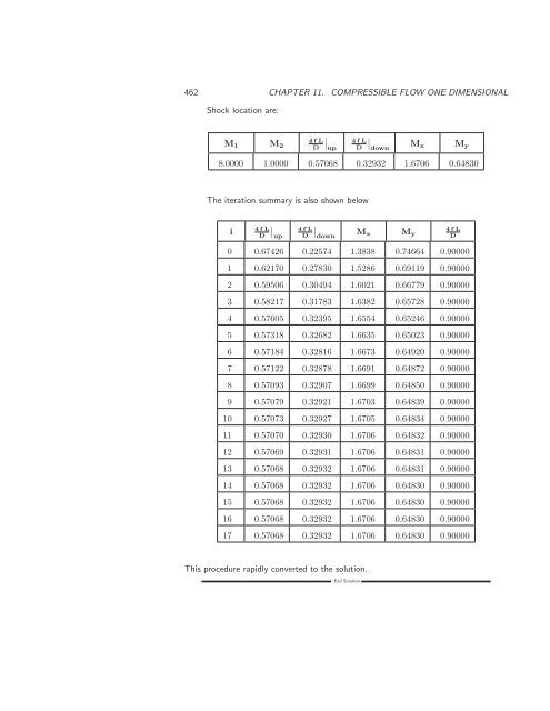 Basics of Fluid Mechanics, 2014a