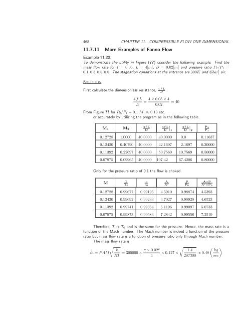 Basics of Fluid Mechanics, 2014a