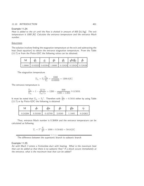 Basics of Fluid Mechanics, 2014a