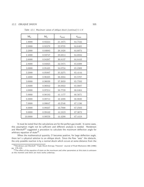 Basics of Fluid Mechanics, 2014a