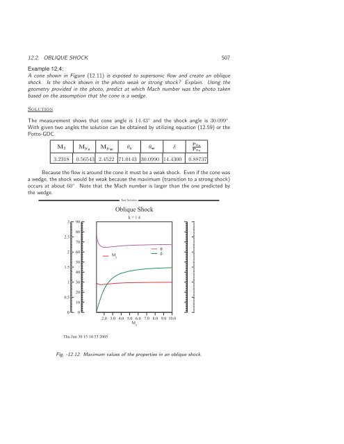 Basics of Fluid Mechanics, 2014a