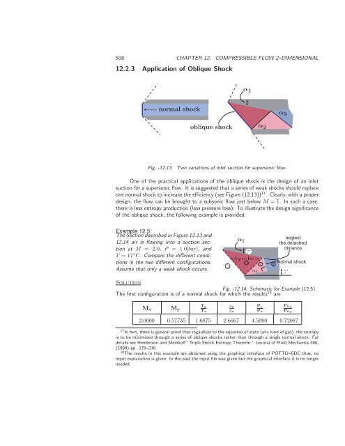 Basics of Fluid Mechanics, 2014a