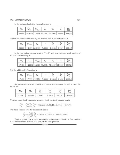 Basics of Fluid Mechanics, 2014a