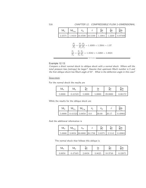 Basics of Fluid Mechanics, 2014a