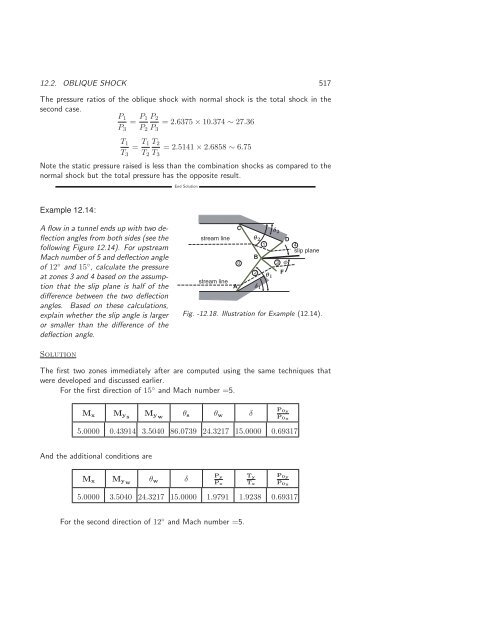 Basics of Fluid Mechanics, 2014a