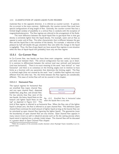 Basics of Fluid Mechanics, 2014a