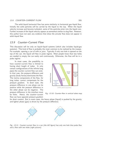 Basics of Fluid Mechanics, 2014a