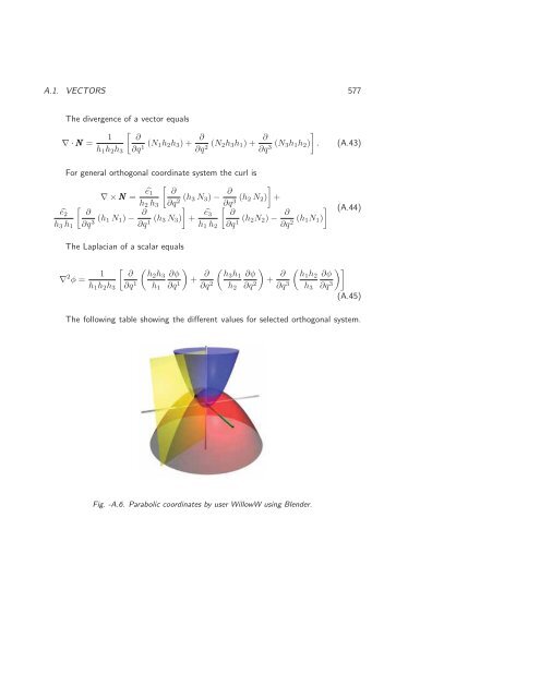 Basics of Fluid Mechanics, 2014a