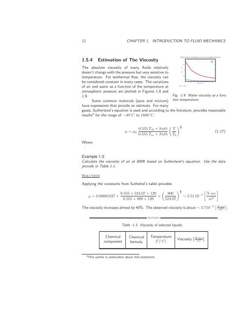 Basics of Fluid Mechanics, 2014a