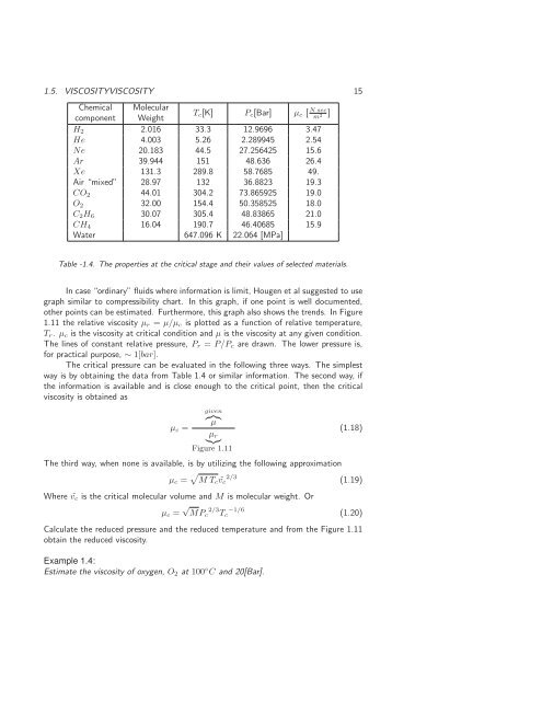 Basics of Fluid Mechanics, 2014a