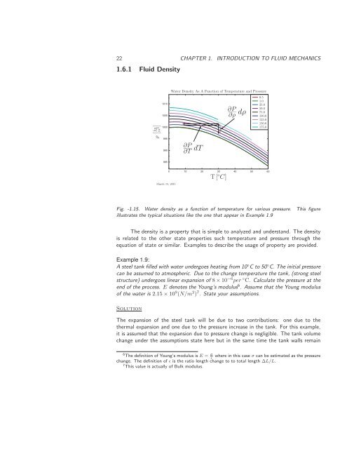 Basics of Fluid Mechanics, 2014a