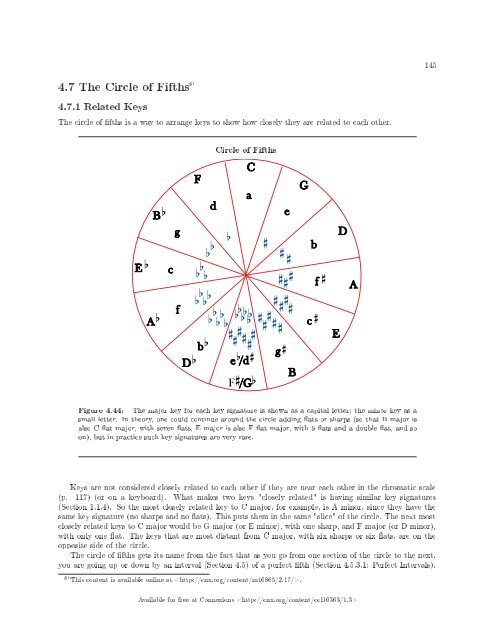 Understanding Basic Music Theory, 2013a