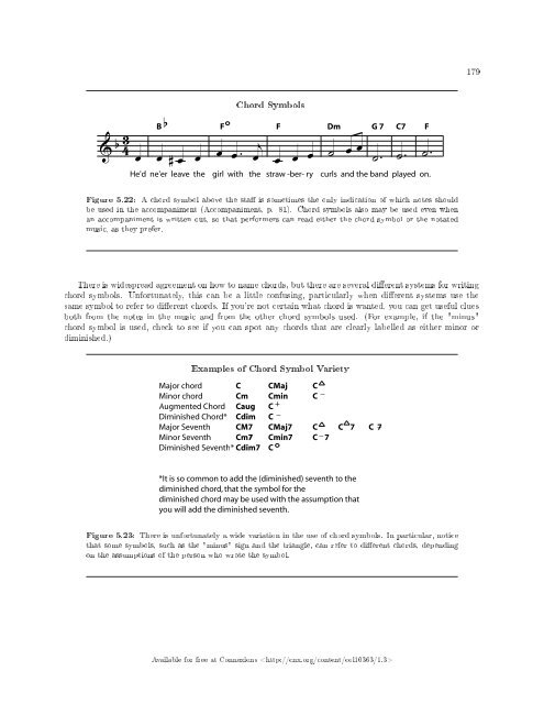 Understanding Basic Music Theory, 2013a