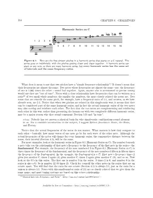 Understanding Basic Music Theory, 2013a