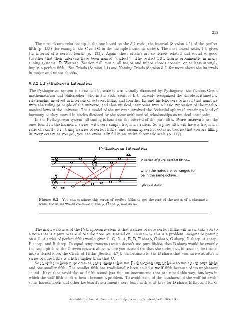 Understanding Basic Music Theory, 2013a