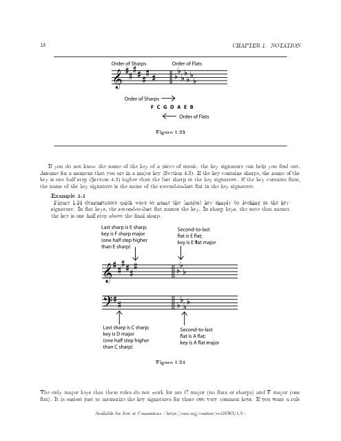 Understanding Basic Music Theory, 2013a