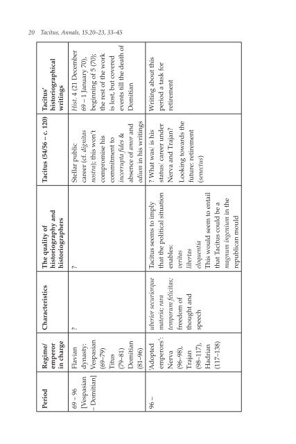 Tacitus, Annals, 15.20­-23, 33­-45. Latin Text, Study Aids with Vocabulary, and Commentary, 2013a