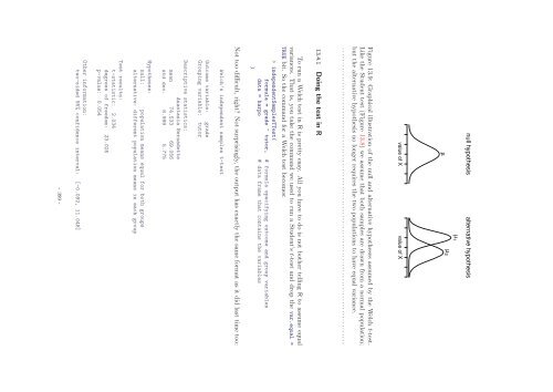 Learning Statistics with R - A tutorial for psychology students and other beginners, 2018a