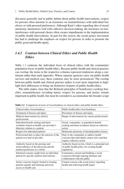 Public Health Ethics - Global Cases, Practice, and Context, 2016a